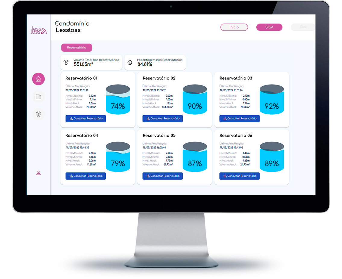 gestão dos níveis de reservatórios em condomínios